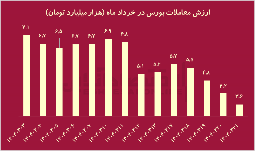 ییییی ییییی