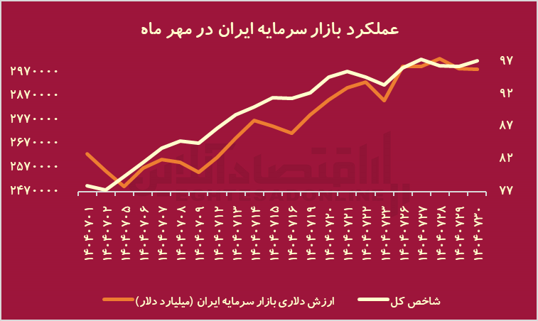 ییییی ییییی
