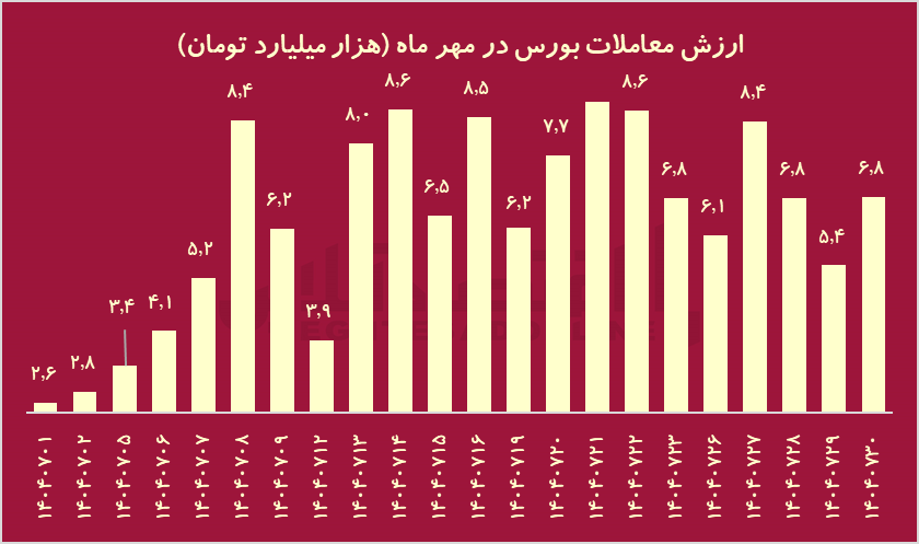 ییییی ییییی