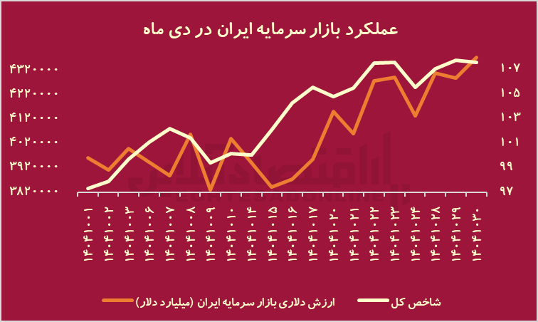 ییییی ییییی