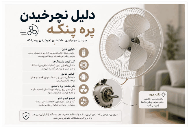 دلیل نچرخیدن پره پنکه