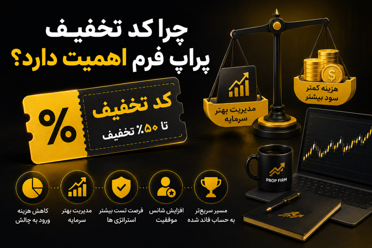 اهمیت کد تخفیف پراپ