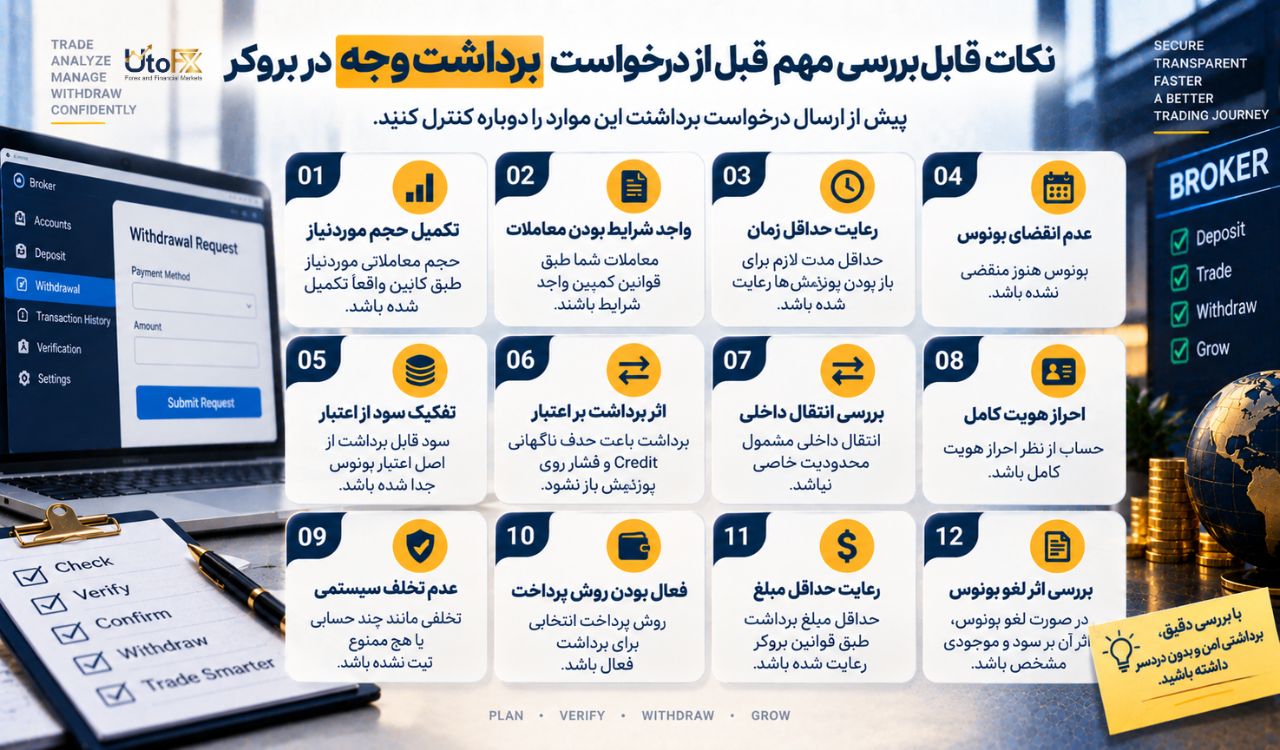 نکات قابل بررسی مهم قبل از درخواست برداشت وجه در بروکر