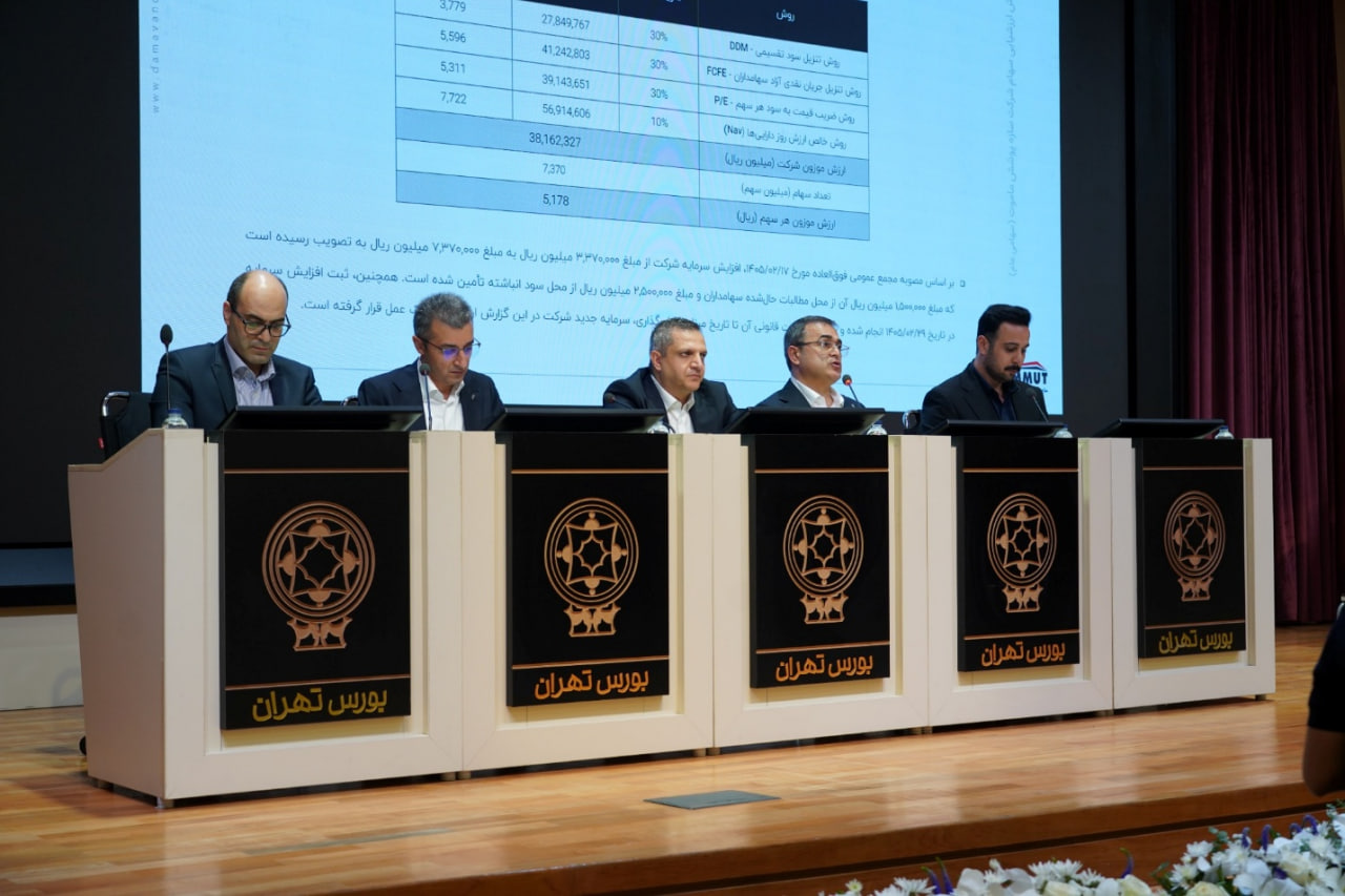 عملکرد مالی و هدف فروش سال ۱۴۰۵