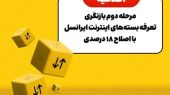مرحله دوم بازنگری تعرفه بسته‌های اینترنت ایرانسل با اصلاح ۱۸ درصدی