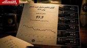 ۲۴ماه بدبینی ممتد به اقتصاد؛ مسیر متفاوت «استخدام نیروی انسانی» ۲۴ماه بدبینی ممتد به اقتصاد؛ مسیر متفاوت «استخدام نیروی انسانی»