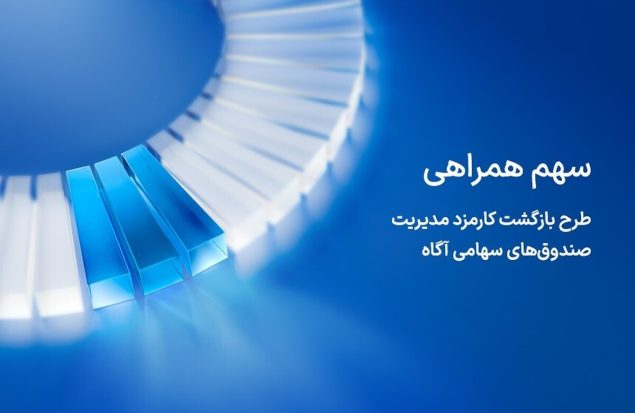 آگاه کارمزد مدیریت صندوقهای سهامی خود در روزهای توقف بازار را بازمیگرداند آگاه کارمزد مدیریت صندوقهای سهامی خود در روزهای توقف بازار را بازمیگرداند