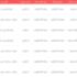 اپراتورها پول خدمات قطع‌شده اینترنت بین‌الملل را به کاربران پس بدهند / هزینه نجومی دریافتی بابت «پرو» پس از بازگشت اینترنت چه می‌شود؟
