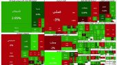 بورس کی باز می‌شود؟ /تاکید کمیسیون اقتصادی بر بازگشایی بازار سرمایه