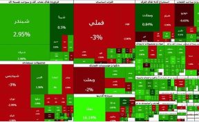 بورس کی باز می‌شود؟ /تاکید کمیسیون اقتصادی بر بازگشایی بازار سرمایه