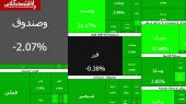 سومین روز سبز بورس در سال ۱۴۰۵؛ بیش از ۵۰۰ نماد مثبت شدند