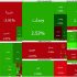شاخص کل بورس مثبت شد؛ تمدید فعالیت بازار تا ۱۳:۳۰