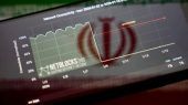 شما نظر بدهید / چقدر به بازگشت «اینترنت بین‌الملل» امیدوار هستید و چرا ؟