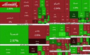 خروج پول از کل دارایی‌ها | بورس هفته را با فرار سرمایه آغاز کرد