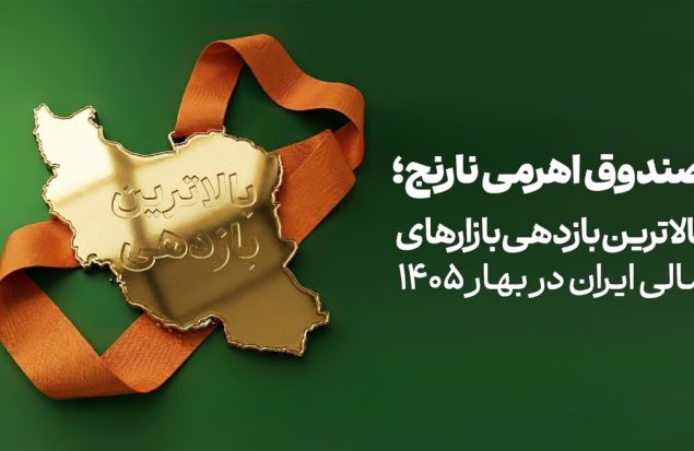 صندوق «نارنج» بالاترین بازدهی بازارهای مالی ایران در بهار ۱۴۰۵ صندوق «نارنج» بالاترین بازدهی بازارهای مالی ایران در بهار ۱۴۰۵