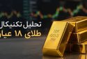 پیش بینی قیمت طلا فردا