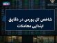 رشد ۷ هزار واحدی شاخص بورس در آغاز معاملات / ۶۶ درصد نمادها سبزپوش شدند