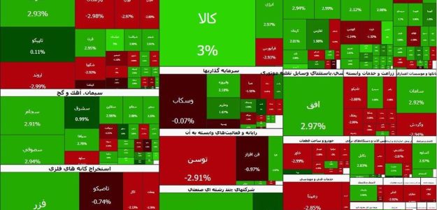 سردرگمی سهامداران | شایعه انفجار در تهران بازار بورس را آشفته کرد