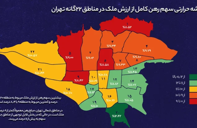سرمایه‌گذاری در کدام منطقه تهران سود بیشتری از اجاره می‌دهد؟