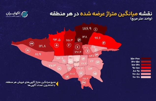 خانه‌های کدام مناطق تهران بزرگ‌ترند؟ | از خانه‌های ۶۲ متری تا ۱۸۷ متری شمال شهر