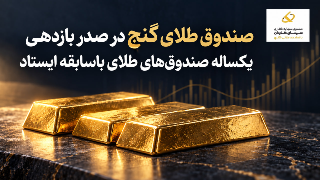 صندوق طلای گنج در صدر بازدهی یکساله صندوق‌های طلای باسابقه ایستاد