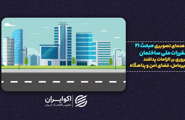 وزیر راه: ساخت پناهگاه در ساختمانهای جدید الزامی میشود | از مبحث ۲۱ چه میدانیم؟ وزیر راه: ساخت پناهگاه در ساختمانهای جدید الزامی میشود | از مبحث ۲۱ چه میدانیم؟